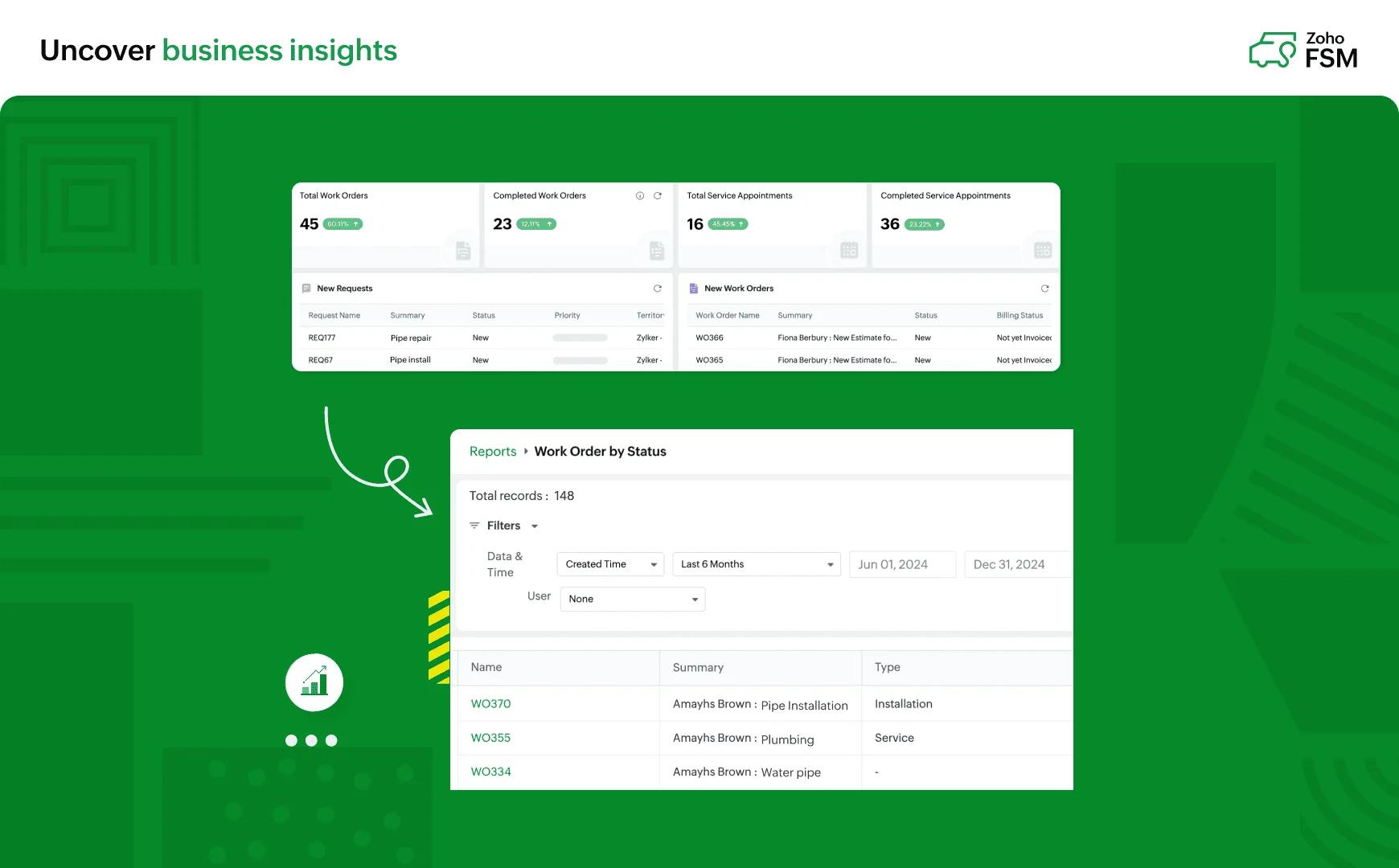 Zoho FSM — Screenshots 4