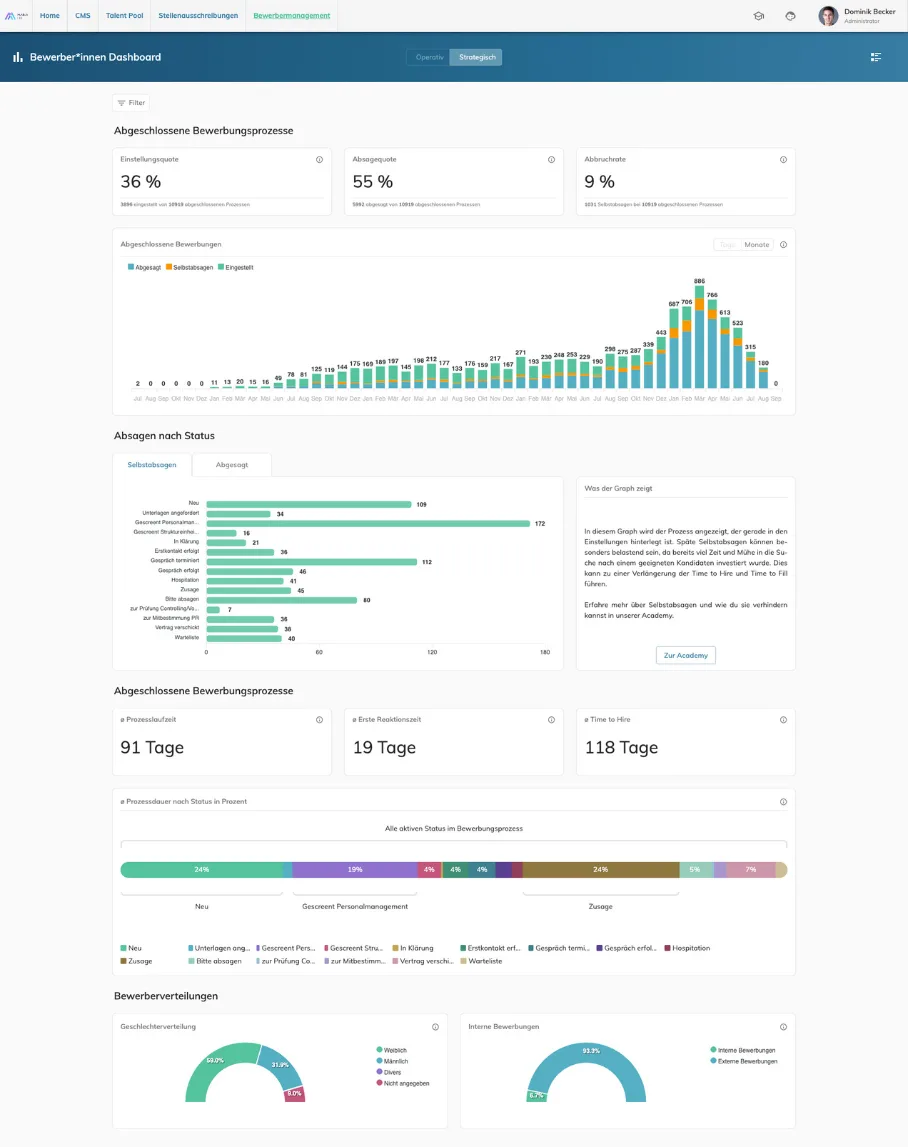 mana HR — Screenshots 3