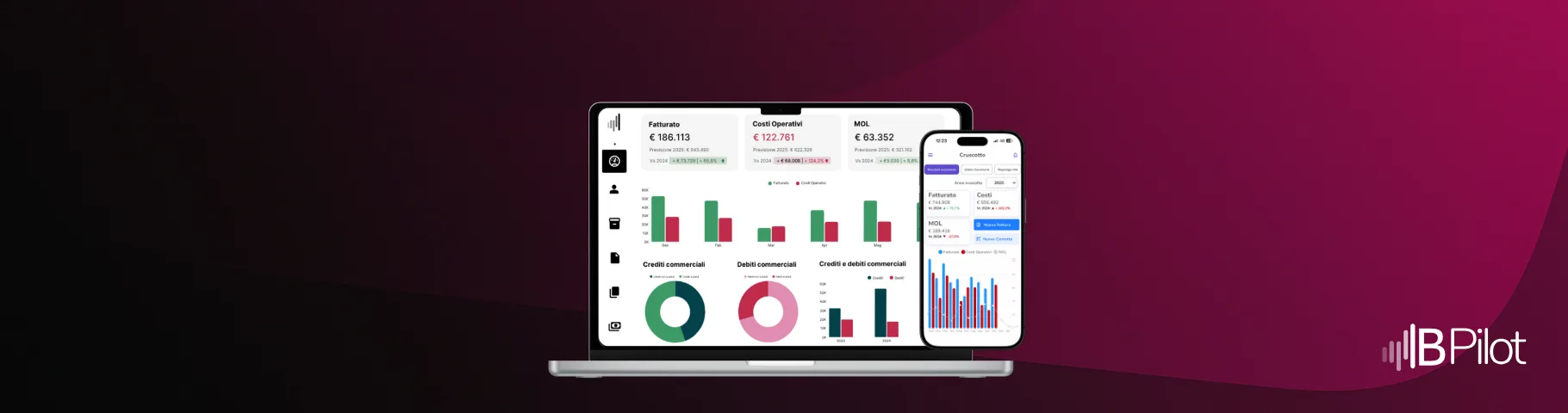 BPilot — AI-powered cloud platform for finance and operations