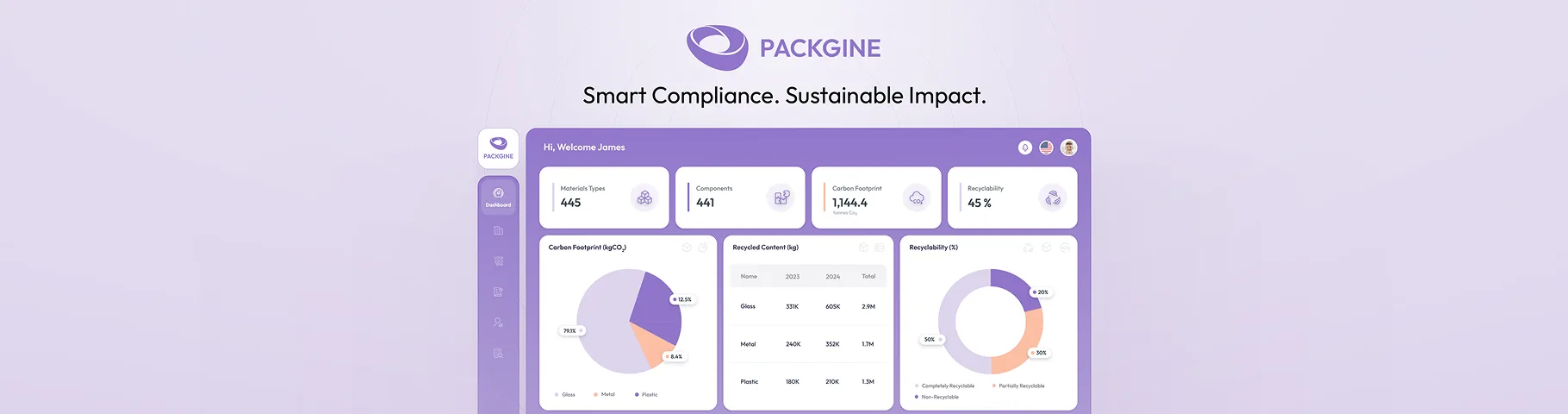 Packgine — Automate global packaging compliance