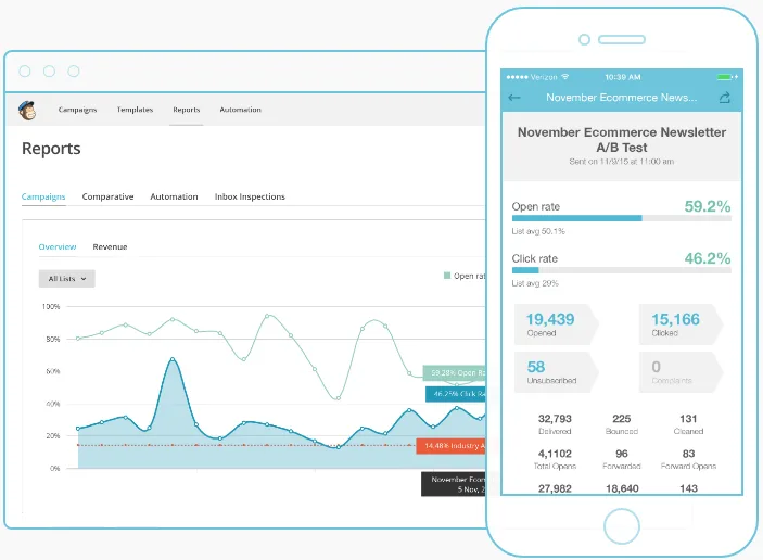 MailChimp — Screenshots 7