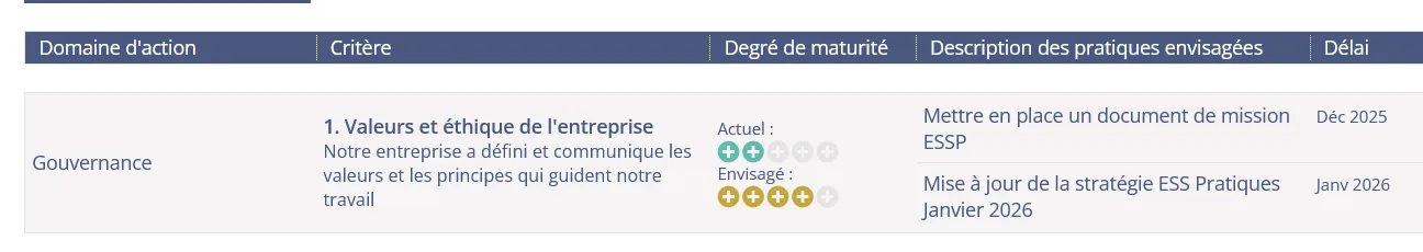 ESS Pratiques — Captures d'écran 3