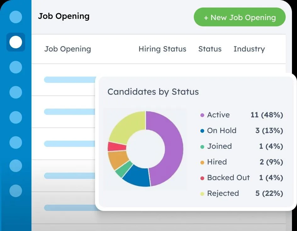 BizHire — Screenshots 3