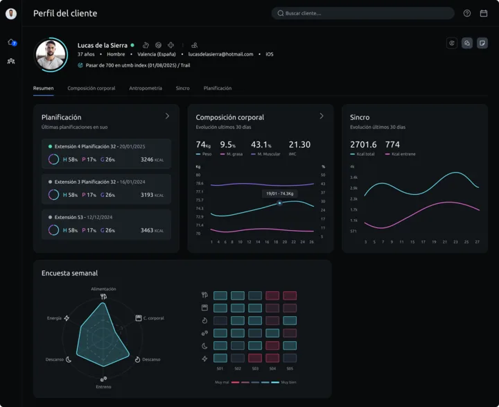 INDYA Software — Capturas de pantalla 3