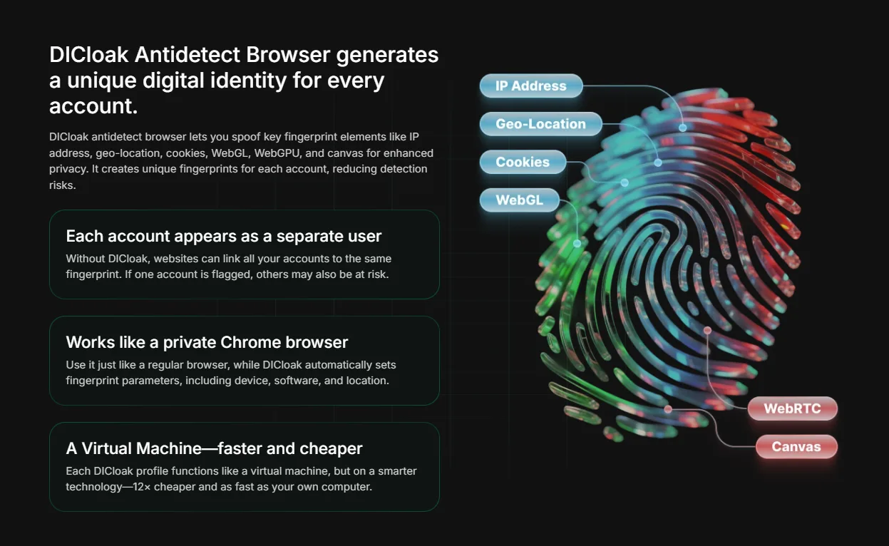 DICloak Antidetect Browser — Screenshots 1