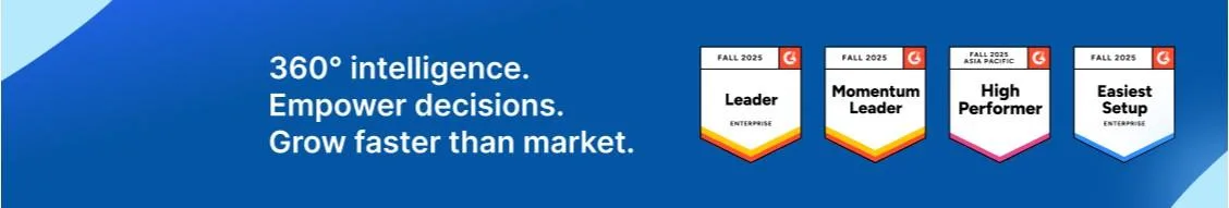 Contify — Your Competitive Edge