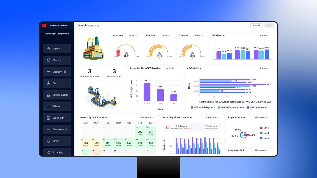 Zoho IoT — Screenshots 3