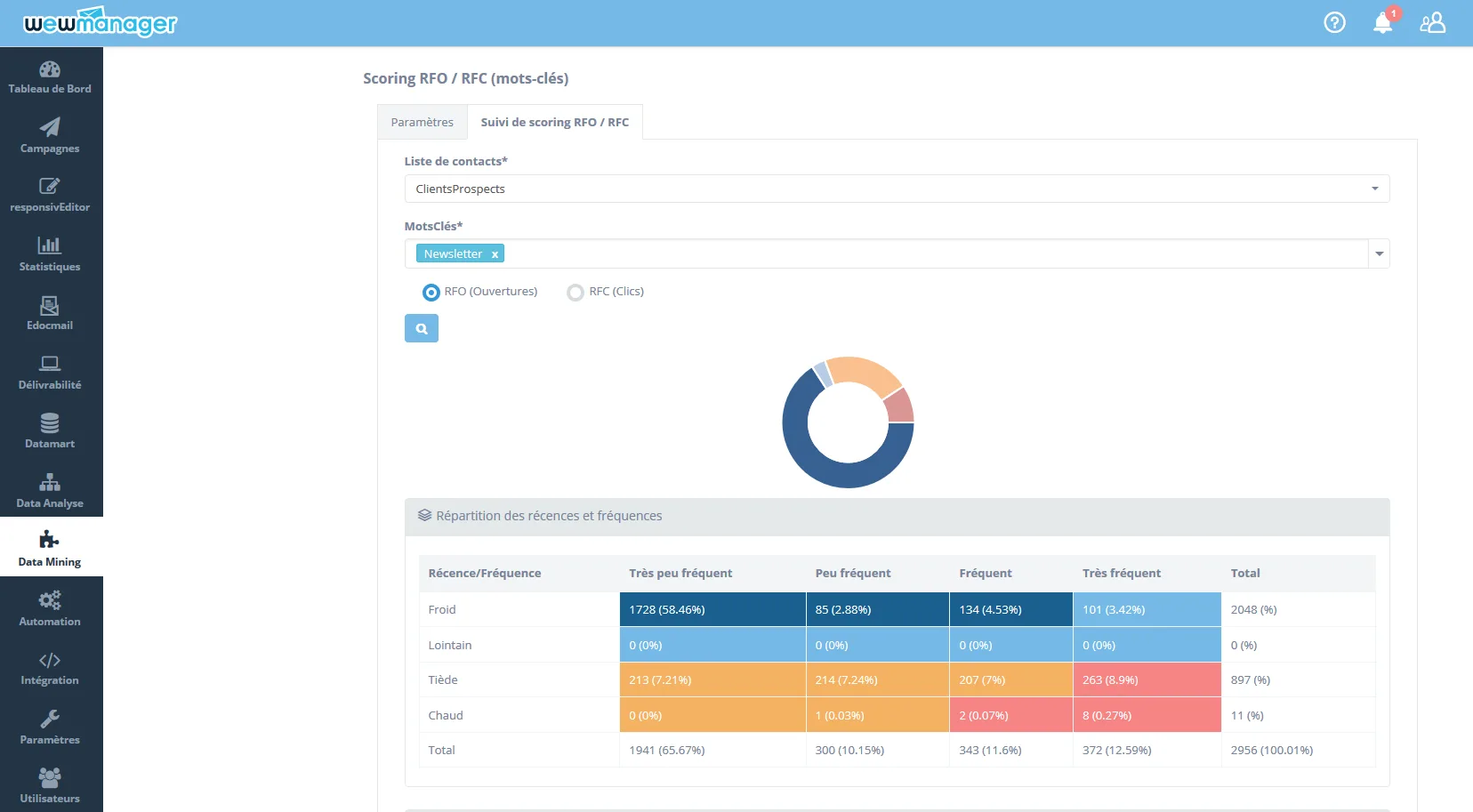 wewmanager — Screenshots 3