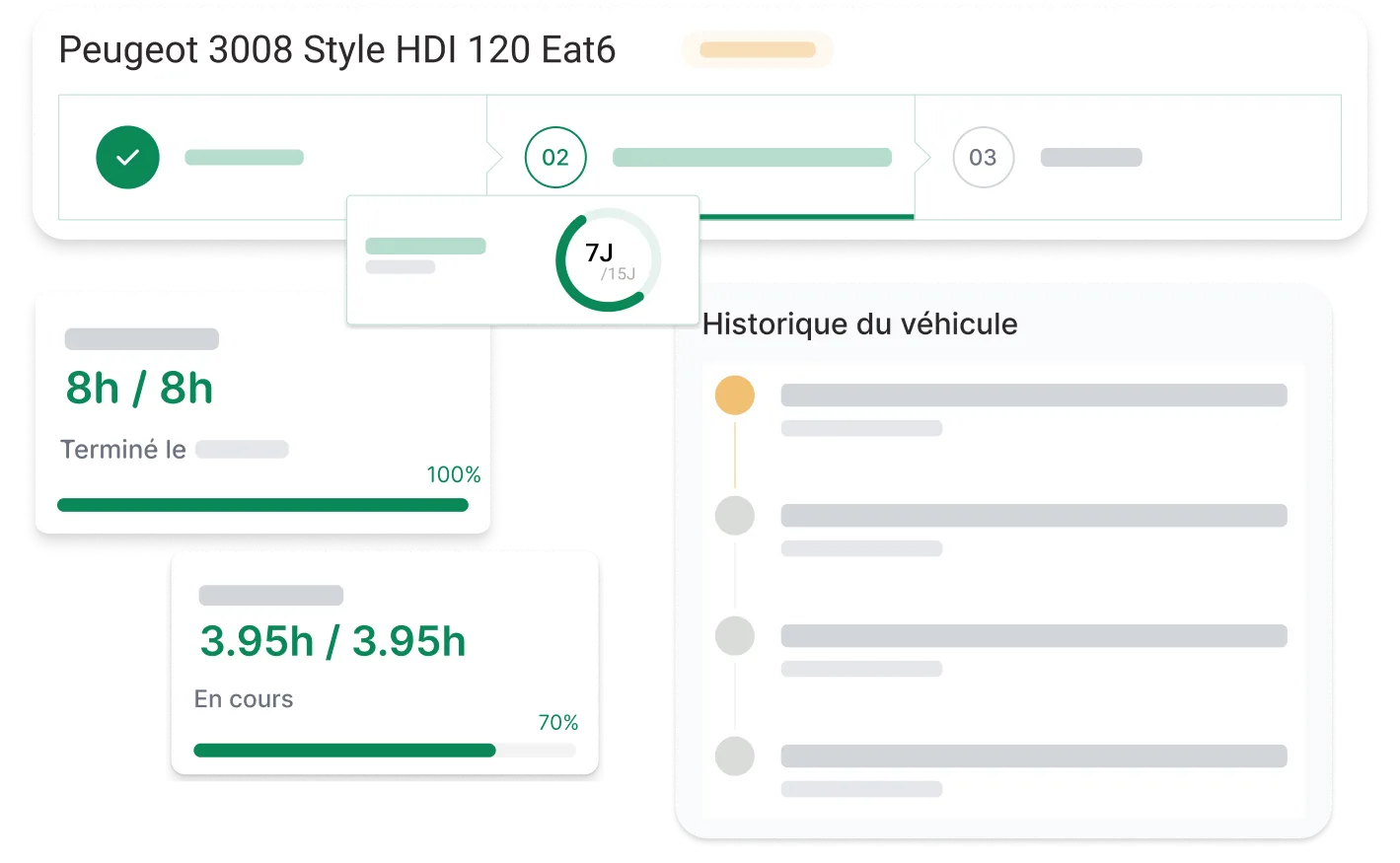 Progicar Remarket — Captures d'écran 2
