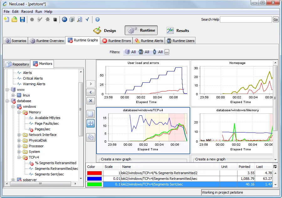NeoLoad screenshot