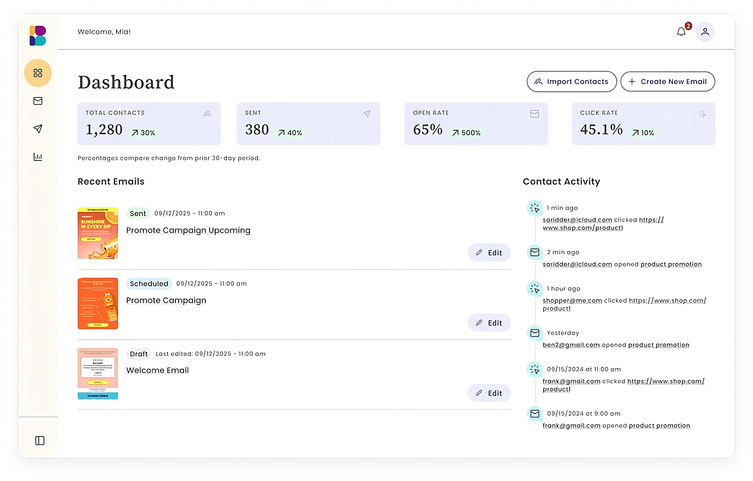 Benchmark Email — Screenshots 1