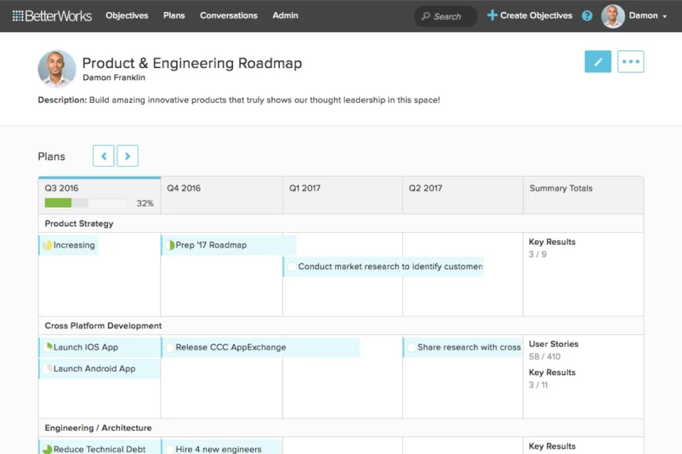 BetterWorks — Screenshots 3