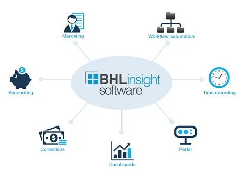 BHL Insight — Screenshots 1