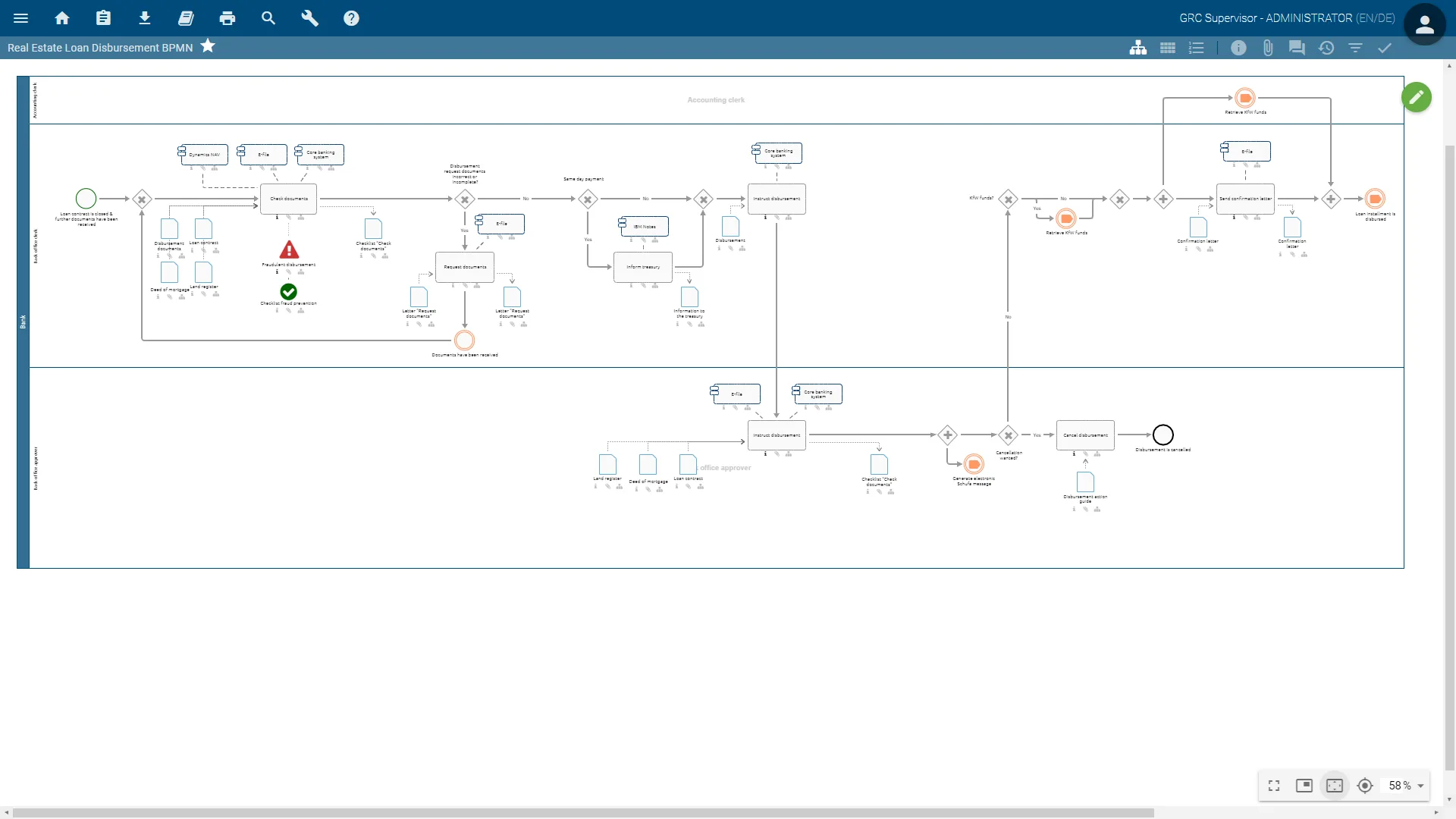 BIC Process Design — Screenshots 2