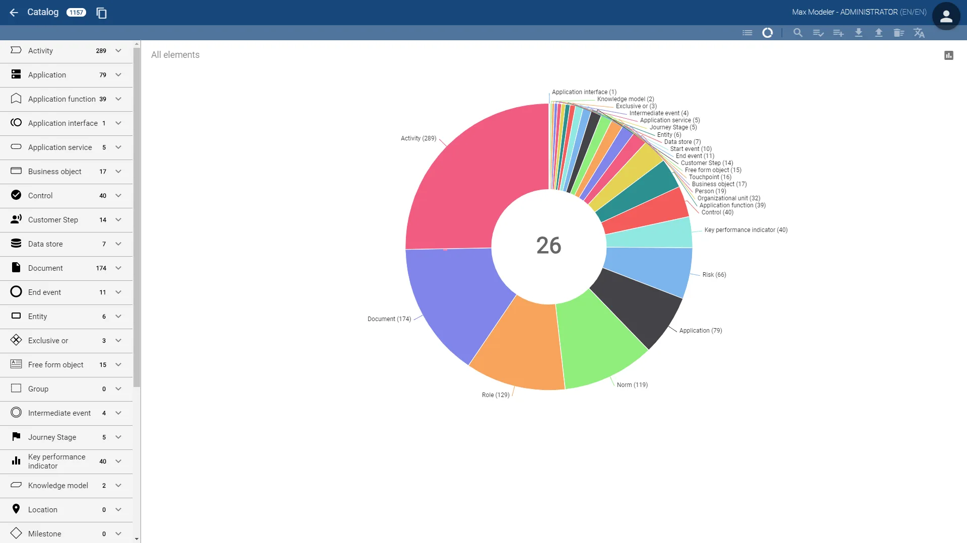 BIC Process Design — Screenshots 4