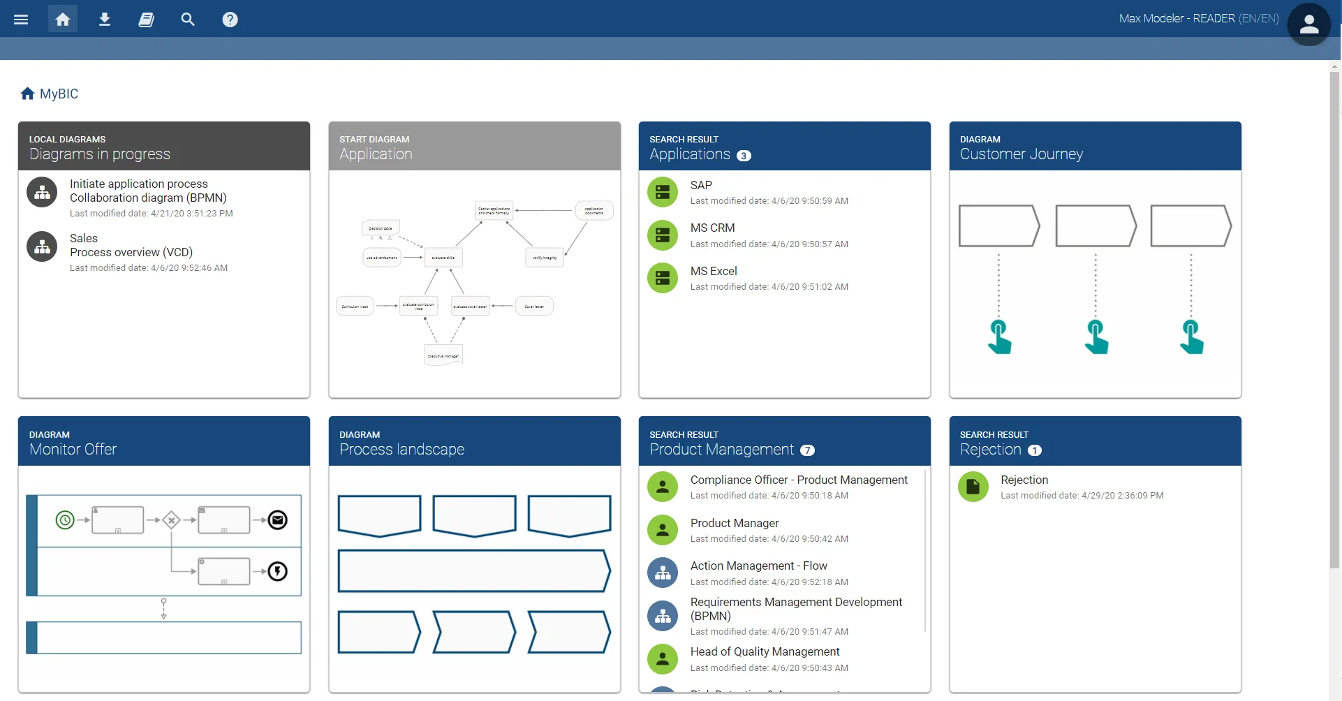 BIC Process Design — Screenshots 5