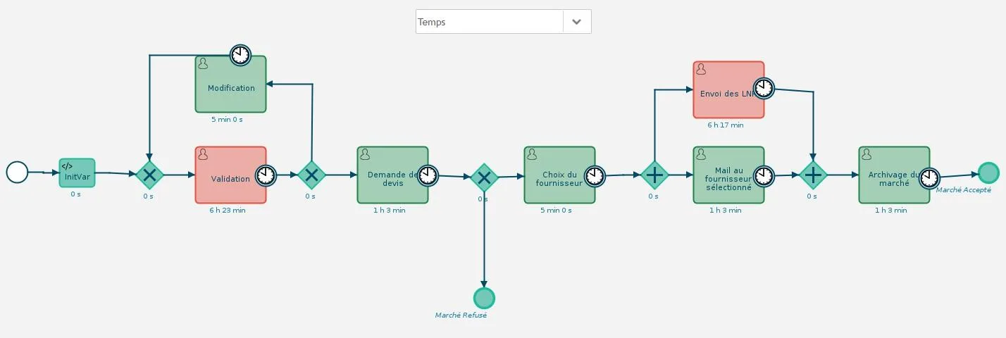 Iterop by Dassault Systèmes — Screenshots 1