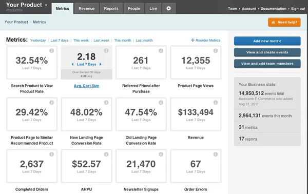 Kissmetrics — Screenshots 1