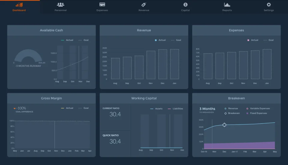 Bizplan — Screenshots 2