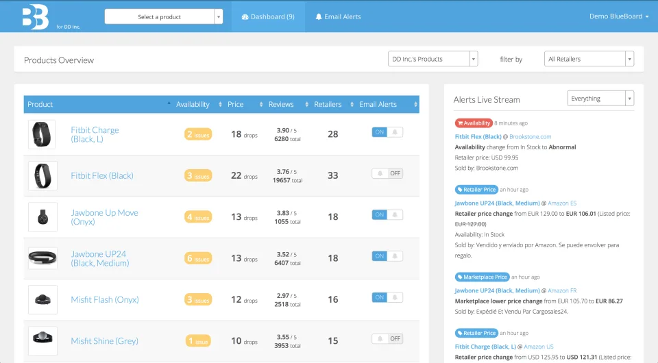 Blueboard — Screenshots 1