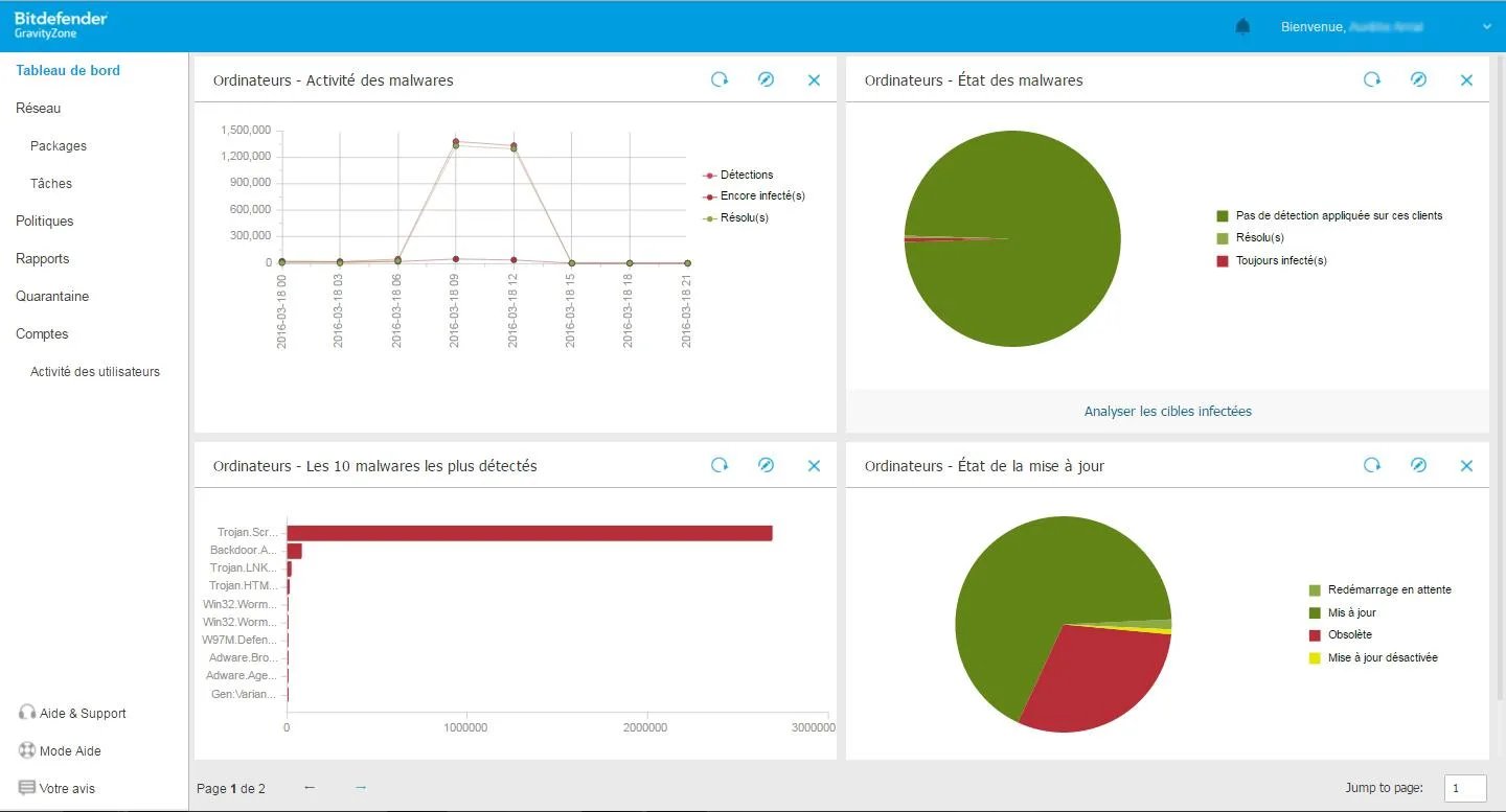 GravityZone by Bitdefender — Screenshots 5