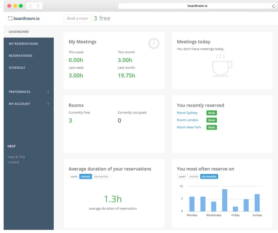 Boardroom.io — Screenshots 1