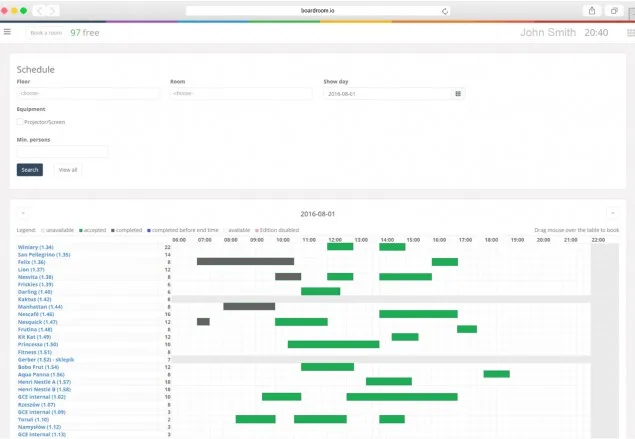 Boardroom.io — Screenshots 2