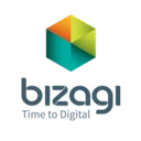 Bizagi logo