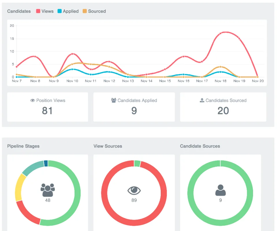 Breezy HR — Screenshots 4