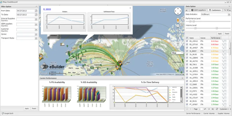 Jaspersoft — Screenshots 2