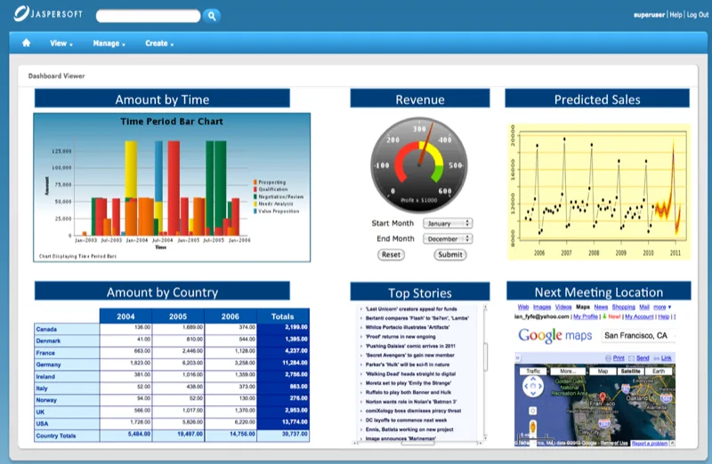Jaspersoft — Screenshots 4