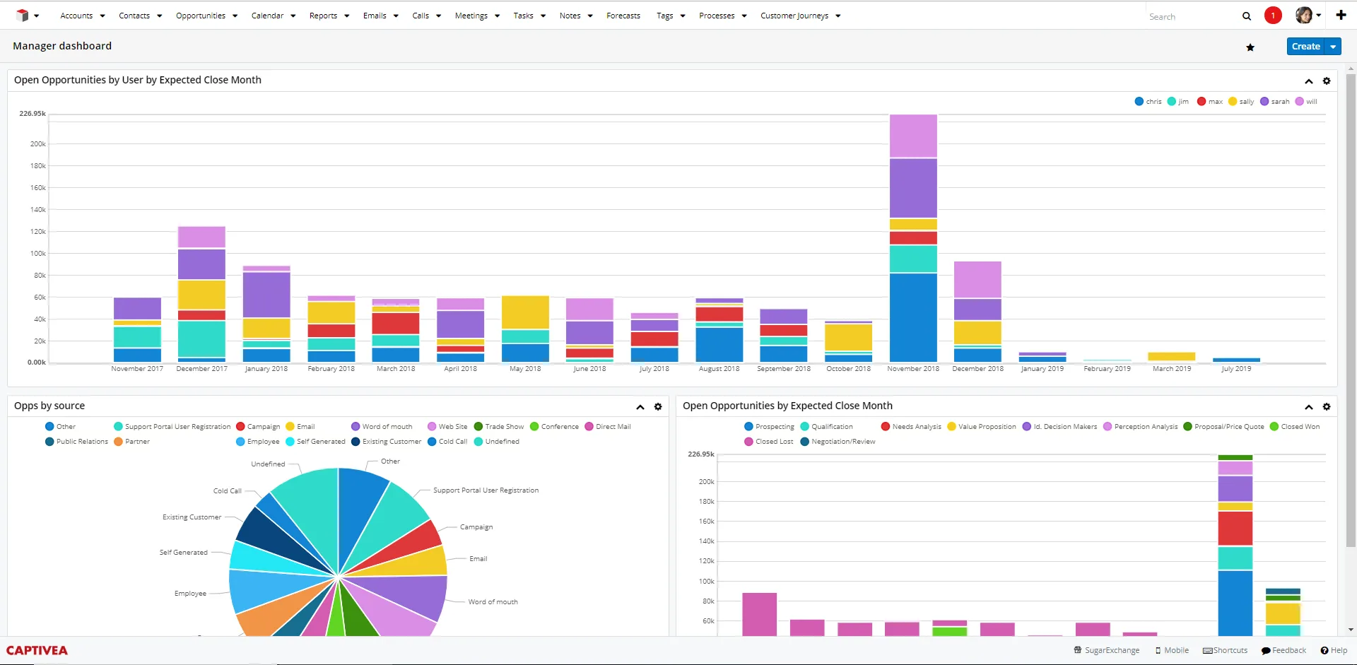 SugarCRM — Open Source CRM and online customer relations software