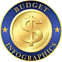 Budget Infographics logo