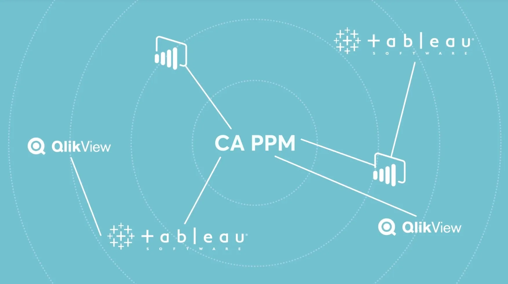 CA Clarity PPM — Easily manage your projects and investments