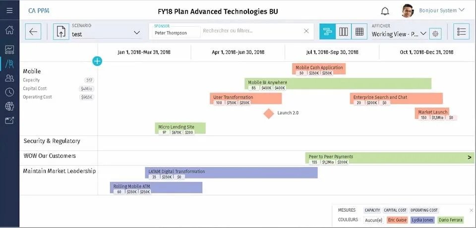CA Clarity PPM — Screenshots 1