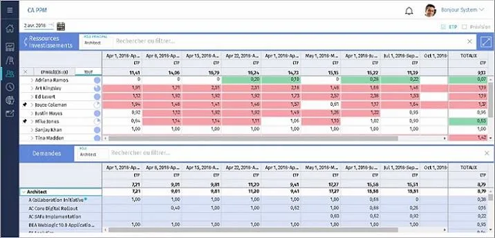 CA Clarity PPM — Screenshots 3