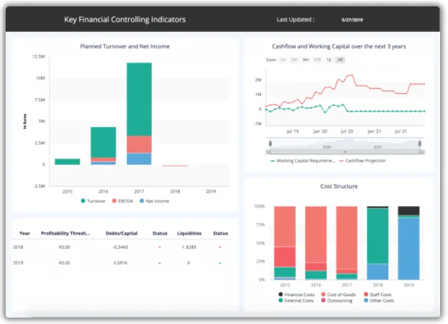 ClicData — Screenshots 7