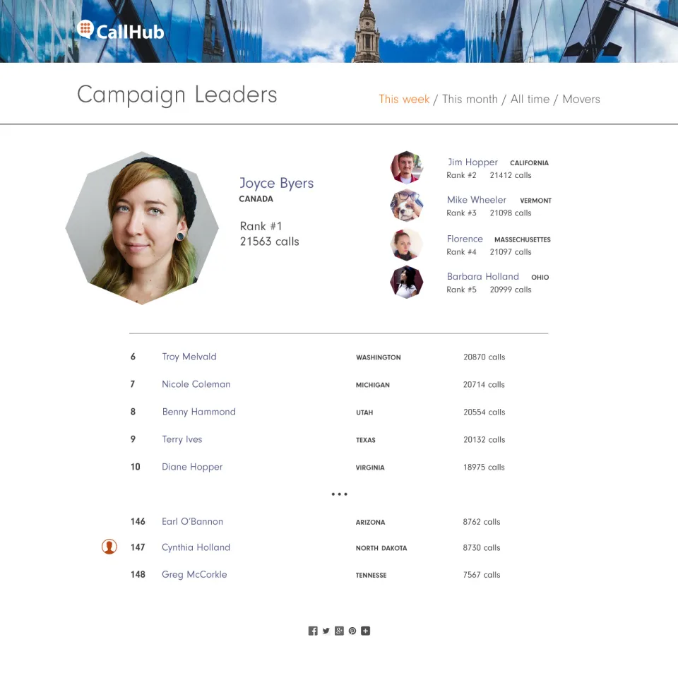 CallHub — Screenshots 4