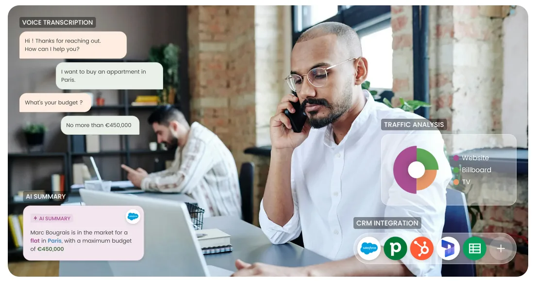 CALLR — Turn conversations into actionable data