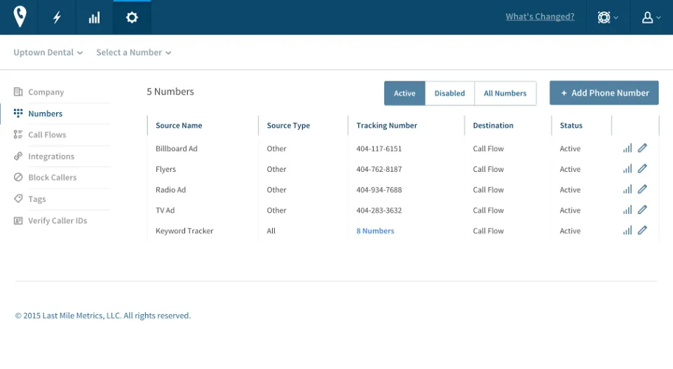CallRail — Screenshots 1