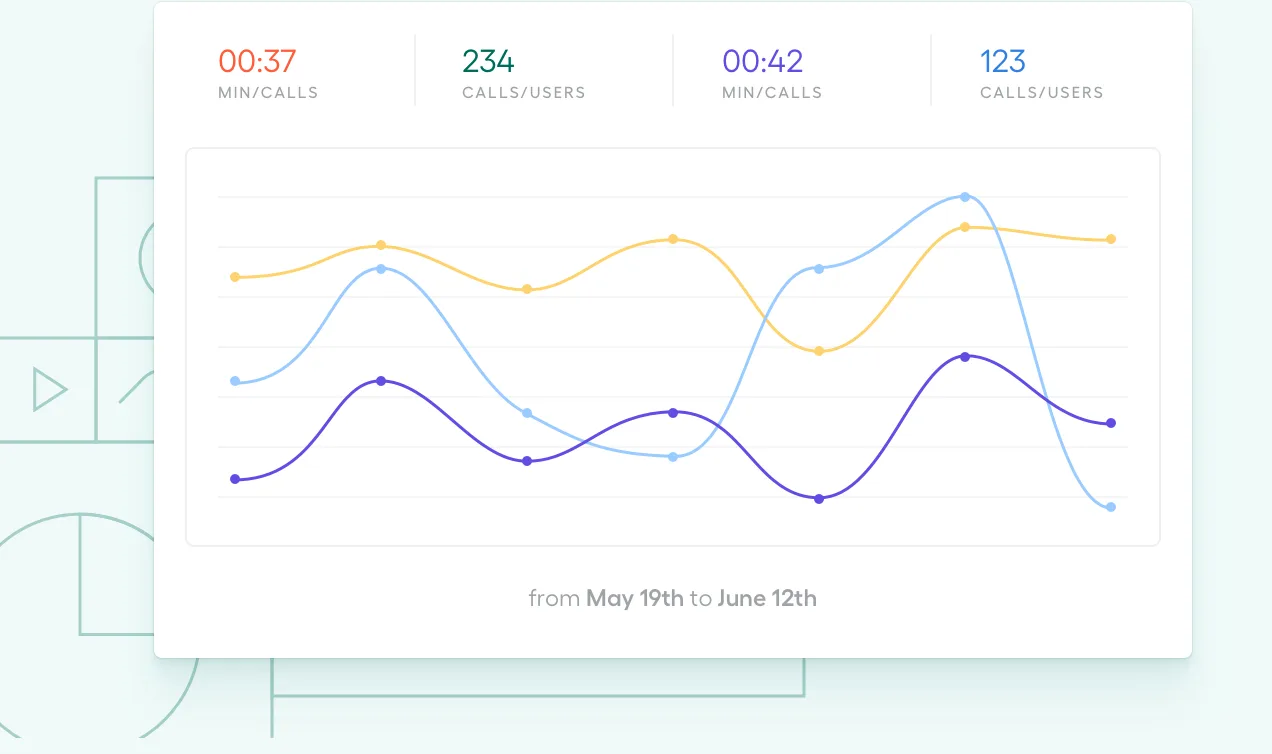 Aircall — Screenshots 4