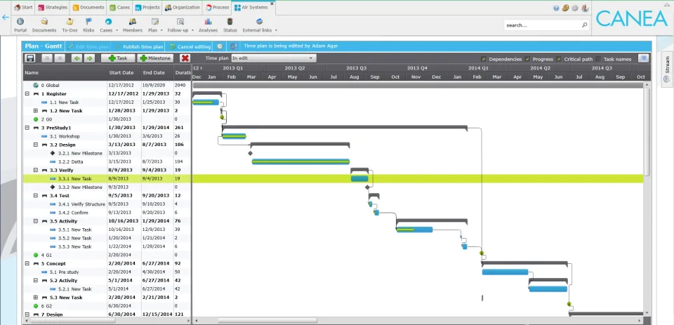 CANEA Strategy — Screenshots 3