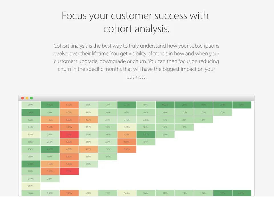 ChartMogul — Screenshots 2