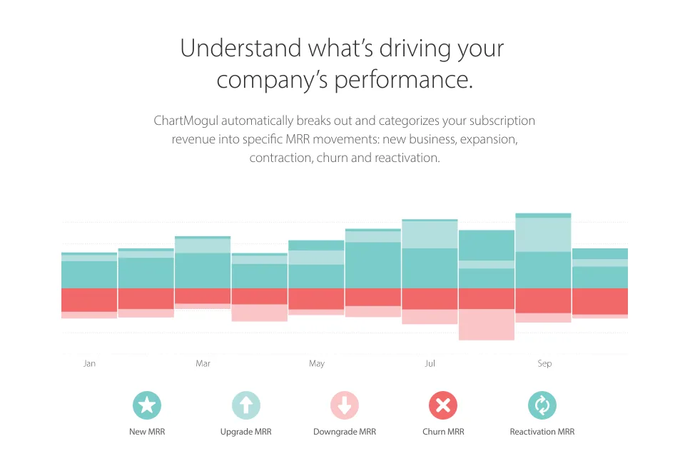 ChartMogul — Screenshots 3