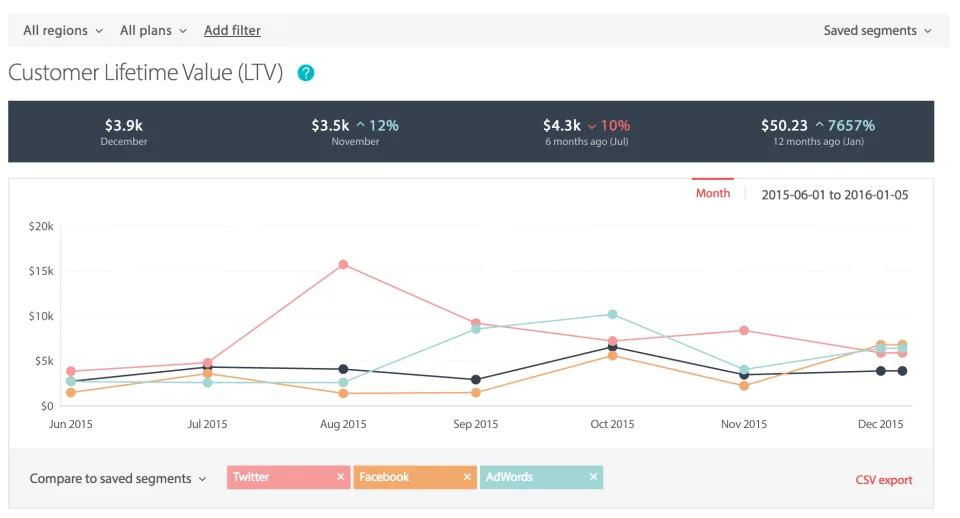 ChartMogul — Screenshots 4