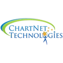 ChartNet Transcription logo