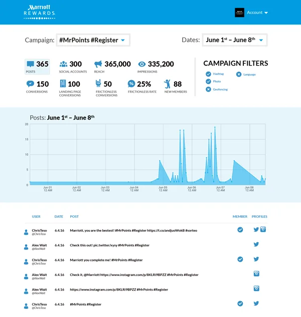 Chirpify — Screenshots 1