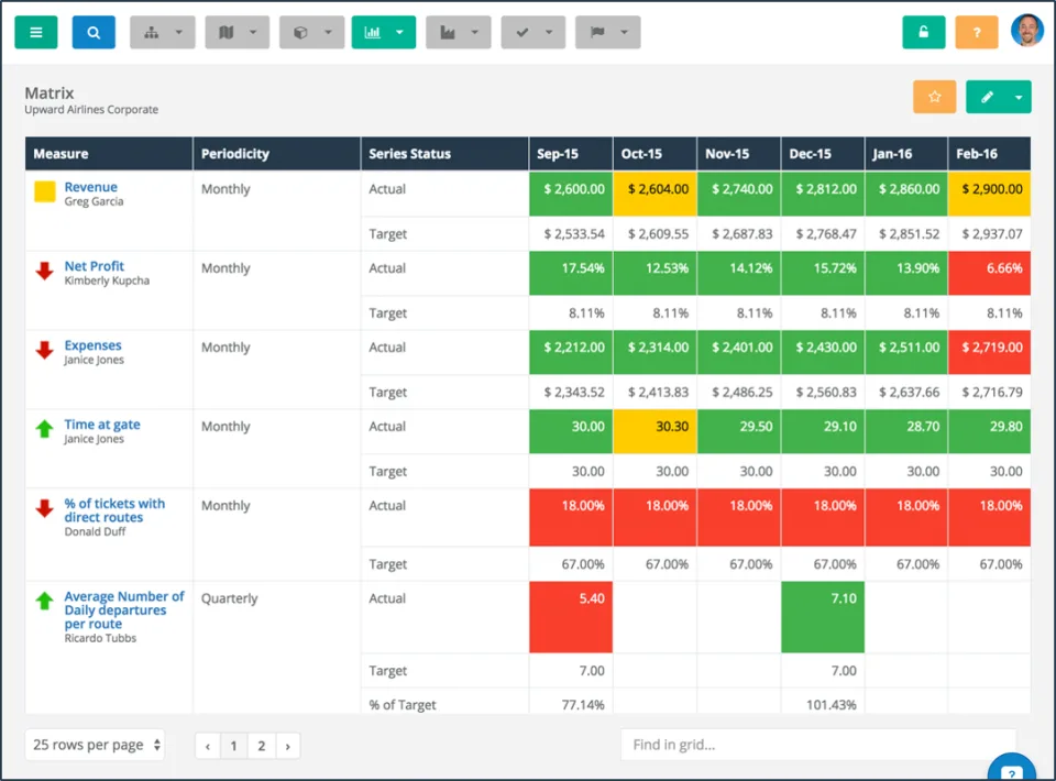 ClearPoint Strategy — Screenshots 3