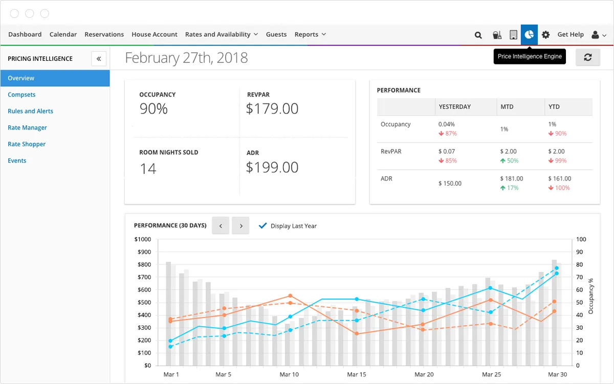 Cloudbeds Hospitality Software — Screenshots 2