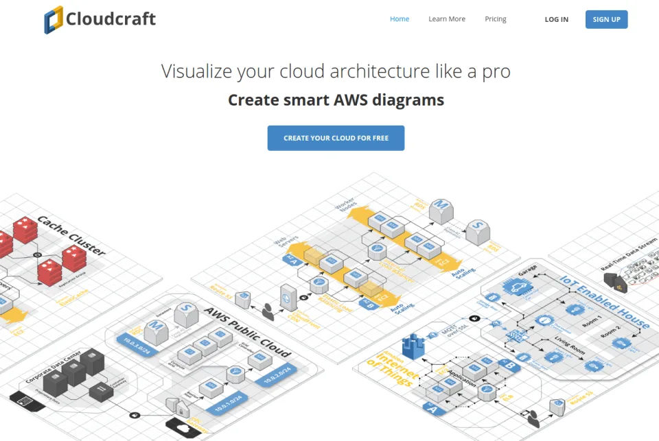 Cloudcraft — Screenshots 1